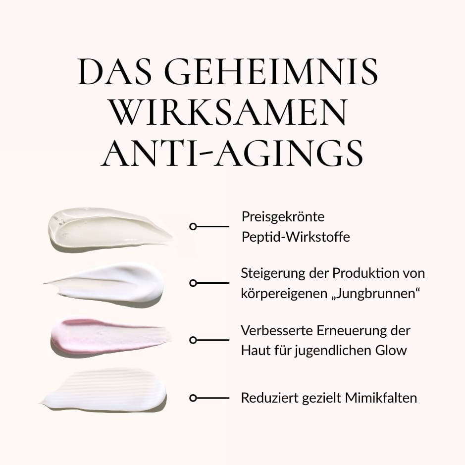 Das Geheimnis wirksamen Anti-Agings Das Geheimnis wirksamen Anti-Agings