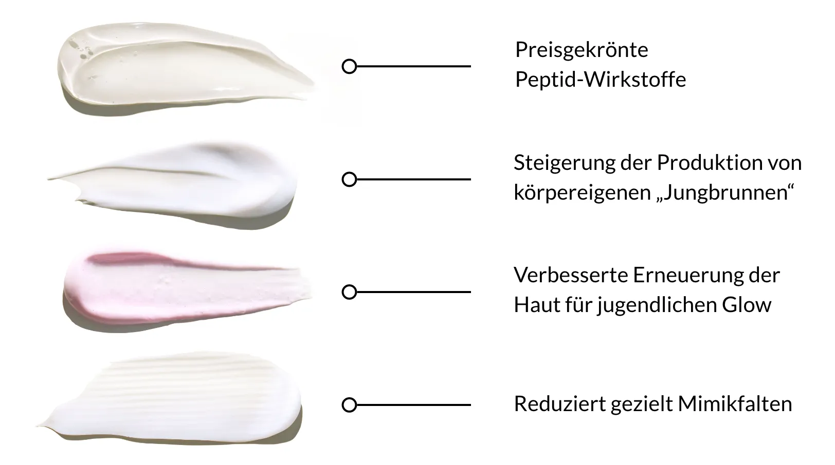 Wirkstoffe Wirkstoffe