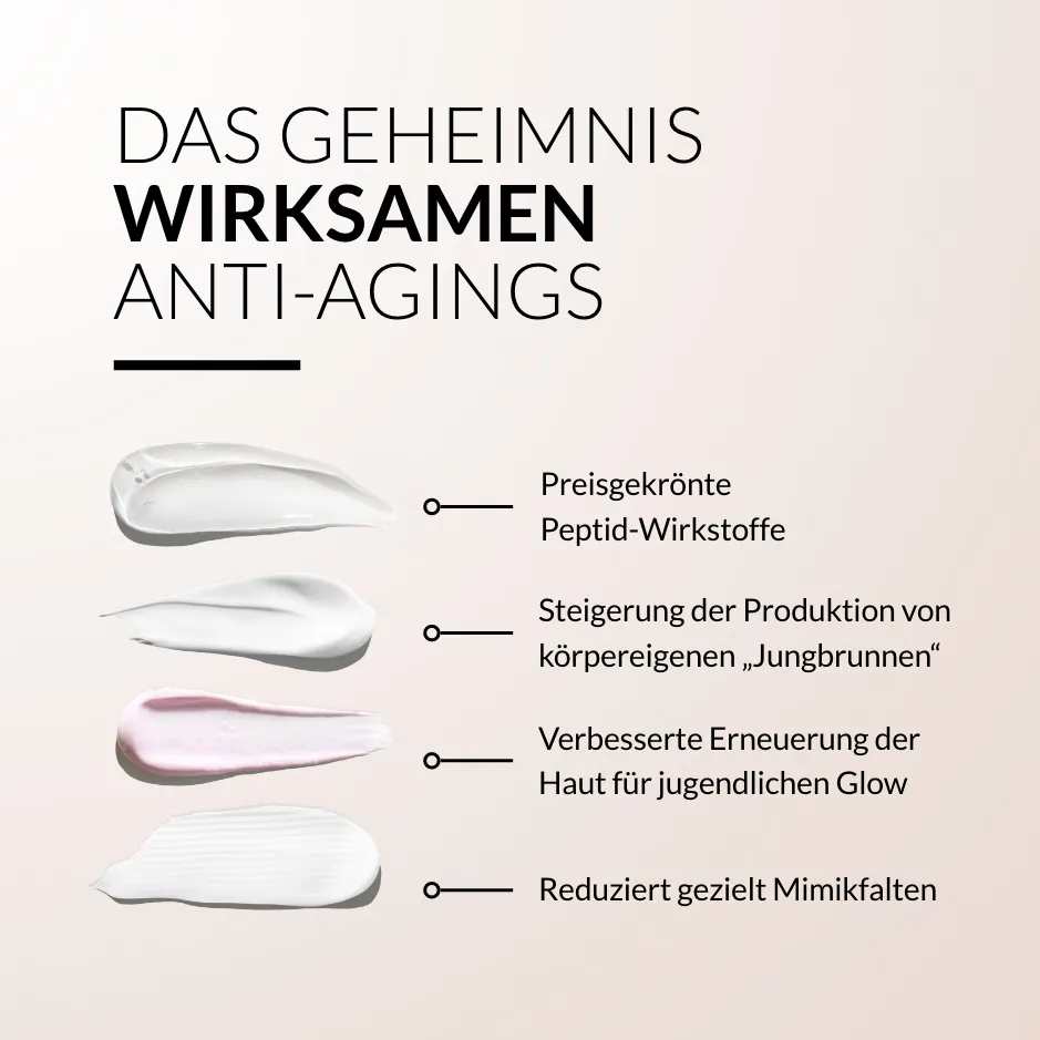 Das Geheimnis wirksamen Anti-Agings Das Geheimnis wirksamen Anti-Agings